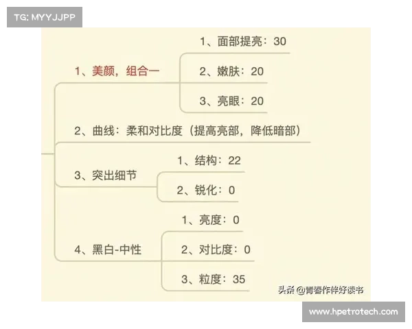 全面解析装备打造技巧从入门到精通全流程指导