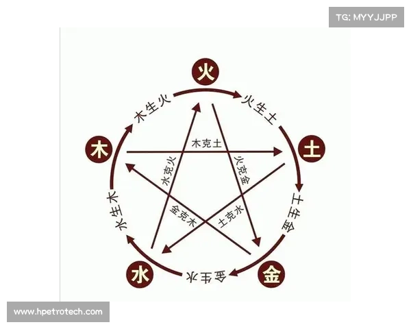 四大经典元素在精灵传说中的象征意义与魔法力量探索 四大经典元素在精灵传说中的象征意义与魔法力量探索