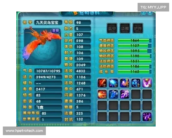 梦幻诛仙宠物加点最佳策略全面解析与实用技巧推荐