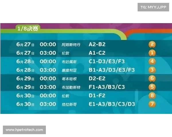 希季尔精心部署战术布局全面剖析迎战C罗的取胜关键与应对策略