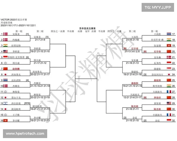 2023欧国联赛程全览及赛事时间安排详解