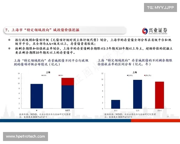 从多维角度全面解析洛塞尔索比赛表现的方法与实践框架要领域